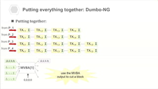 Dumbo-NG is a novel asynchronous BFT consensus protocol designed for high-performance distributed ledgers.