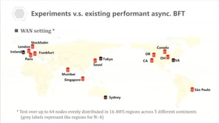 Dumbo-NG is a novel asynchronous BFT consensus protocol designed for high-performance distributed ledgers.