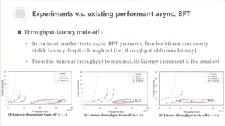 Dumbo-NG is a novel asynchronous BFT consensus protocol designed for high-performance distributed ledgers.