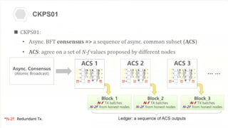 *N-2f: Redundant Tx.
 
