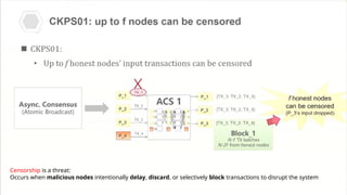 Censorship is a threat:
Occurs when malicious nodes intentionally delay, discard, or selectively block transactions to disrupt the system
 