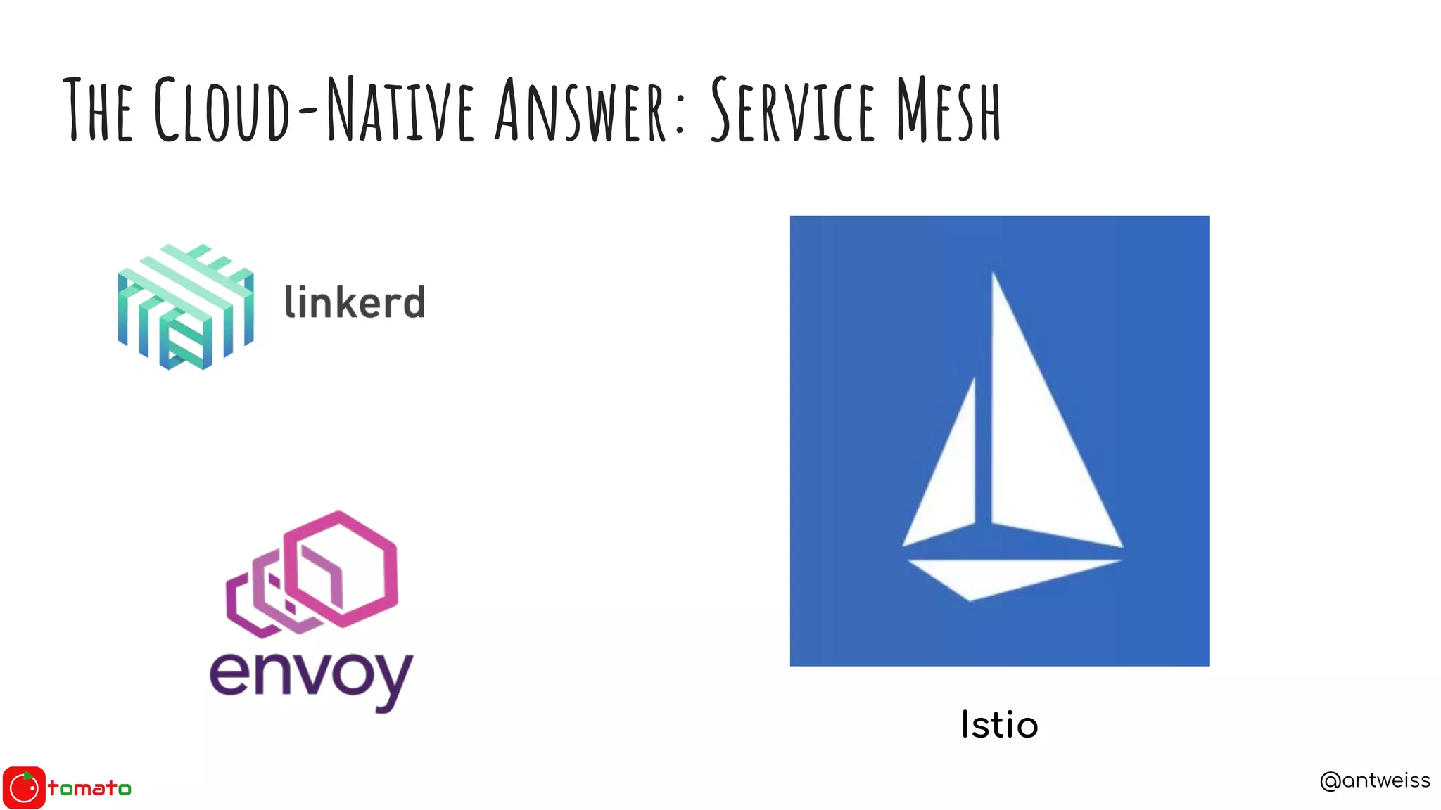 @antweiss
The Cloud-Native Answer: Service Mesh
Istio
 