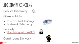 @antweiss
ADDITIONAL CONCERNS
Service Discovery
Observability:
● Distributed Tracing
● Network Telemetry
Security:
● Point...