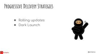 @antweiss
● Rolling updates
● Dark Launch
Progressive Delivery Strategies
 