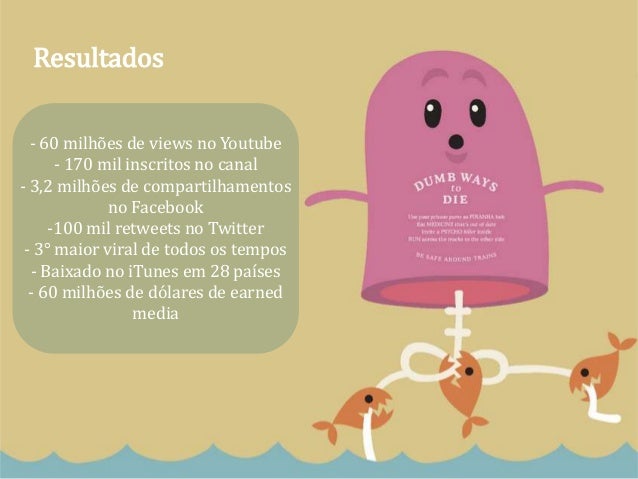 Dumb ways to die copyright image