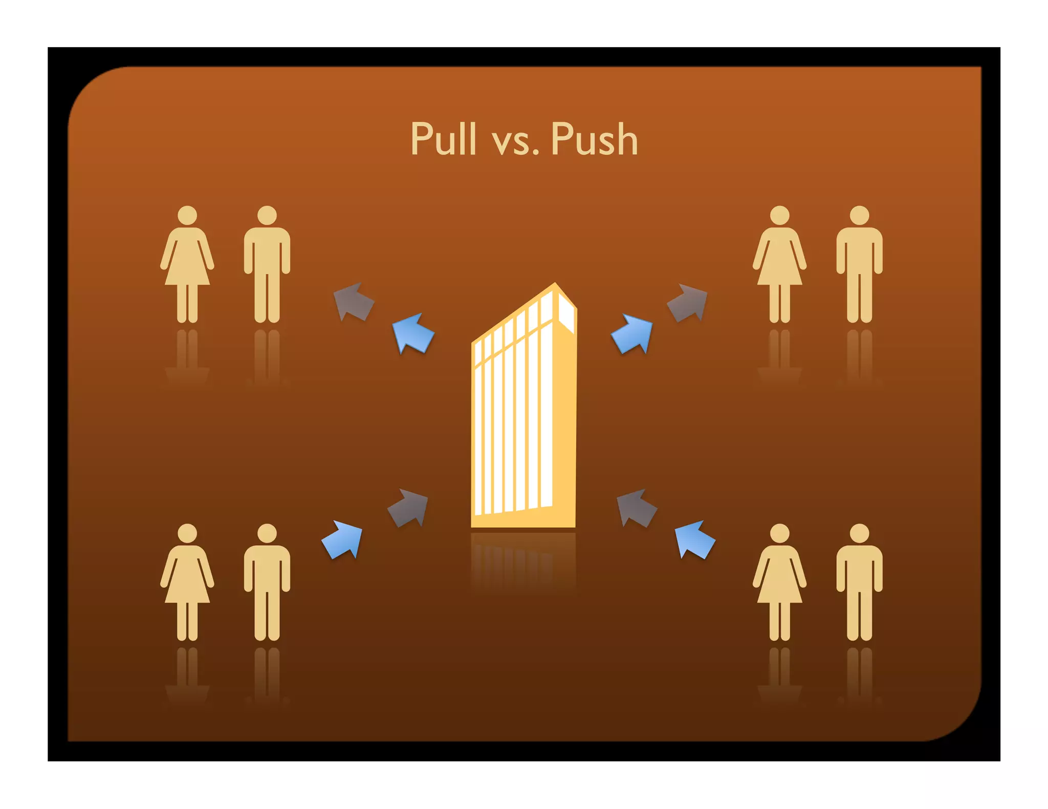 Du Mct Fair Presentation Final