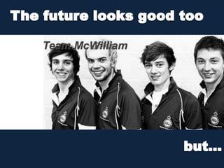 The future looks good tooYou bet!!but...