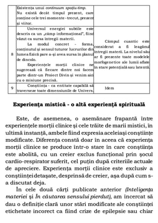 Existenţa unui continuum spaţiu-timp.
Nu există decât timpul prezent, care
conţine cele trei momente -trecut, prezent
şi viitor.
8
Universul energiei subtile este
descris ca un „câmp informaţional”, fiind
văzut ca sursa întregii materii.
La modul concret - forma,
conţinutul şi sensul tuturor lucrurilor din
lumea fizică pare a-şi avea sursa în planul
de dincolo.
Experienţele morţii clinice ne
sugerează că fiecare dintre noi facem
parte dintr-un Proiect Divin şi venim aici
cu o misiune precisă.
Câmpul cuantic este
considerat a fi leagănul
întregii materii. La nivelul său
ar fi prezente toate modelele
morfogenetice ale lumii aflate
în stare potenţială sau latentă.
9
Conştiinţa - ca entitate capabilă să
traverseze toate dimensiunile de Univers.
Idem
Experienţa mistică - o altă experienţă spirituală
Este, de asemenea, o asemănare frapantă între
experienţele morţii clinice şi cele trăite de marii mistici, în
ultimă instanţă, ambele fiind expresia aceleiaşi conştiinţe
modificate. Diferenţa constă doar în aceea că experienţa
morţii clinice se produce într-o stare în care conştiinţa
este abolită, cu un creier exclus funcţional prin şocul
cardio-respirator suferit, cel puţin după criteriile actuale
de apreciere. Experienţa morţii clinice este exclusiv a
conştiinţeidetaşate, desprinsă de creier, aşa după cum s-
a discutat deja.
În cele două cărţi publicate anterior (Inteligenţa
materiei şi În căutarea sensului pierdut), am încercat să
dau o definiţie clară unor stări modificate ale conştiinţei
etichetate incorect ca fiind crize de epilepsie sau chiar
 