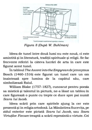 Figura 8 (După W. Buhlman)
Ideea de tunel între două lumi nu este nouă, ci este
amintită şi în literatură, tradiţii spirituale şi religii. Se fac
frecvente referiri la câteva lucrări de arta în care este
figurat acest tunel.
În tabloul TheAscent intotheEmpyrean de jeronymus
Bosch (1460-1516) este figurat un tunel care un om
înaintează spre lumina de la capătul său, care
simbolizează Raiul.
William Blake (1757-1827), cunoscut pentru poezia
sa mistică şi talentul în pictură, ne-a lăsat un tablou în
care figurează o punte cu trepte ce duce spre pai numit
Scara lui Iacob.
Ideea scării prin care spiritele ajung la cer este
prezentă şi în religia ortodoxă. La Mănăstirea Suceviţa, pe
zidul exterior este pictată Scara lui Jacob, sau Scara
Virtuţilor. Fiecare treaptă a scării reprezintă o virtute. Cei
 