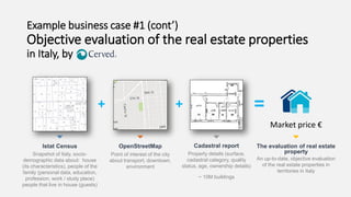 Example business case #1 (cont’)
Objective evaluation of the real estate properties
in Italy, by
Istat Census
Snapshot of Italy, socio-
demographic data about: house
(its characteristics), people of the
family (personal data, education,
profession, work / study place)
people that live in house (guests)
OpenStreetMap
Point of interest of the city
about transport, downtown,
environment
Cadastral report
Property details (surface,
cadastral category, quality
status, age, ownership details)
~ 10M buildings
The evaluation of real estate
property
An up-to-date, objective evaluation
of the real estate properties in
territories in Italy
=
Market price €
++
 