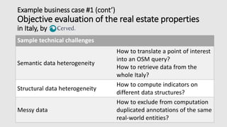 Example business case #1 (cont’)
Objective evaluation of the real estate properties
in Italy, by
Sample technical challenges
Semantic data heterogeneity
How to translate a point of interest
into an OSM query?
How to retrieve data from the
whole Italy?
Structural data heterogeneity
How to compute indicators on
different data structures?
Messy data
How to exclude from computation
duplicated annotations of the same
real-world entities?
 