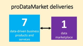 proDataMarket deliveries
7
data-driven business
products and
services
1
data
marketplace
 
