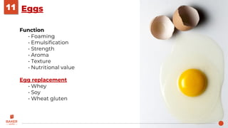 Eggs11
Function
• Foaming
• Emulsification
• Strength
• Aroma
• Texture
• Nutritional value
Egg replacement
• Whey
• Soy
• Wheat gluten
 