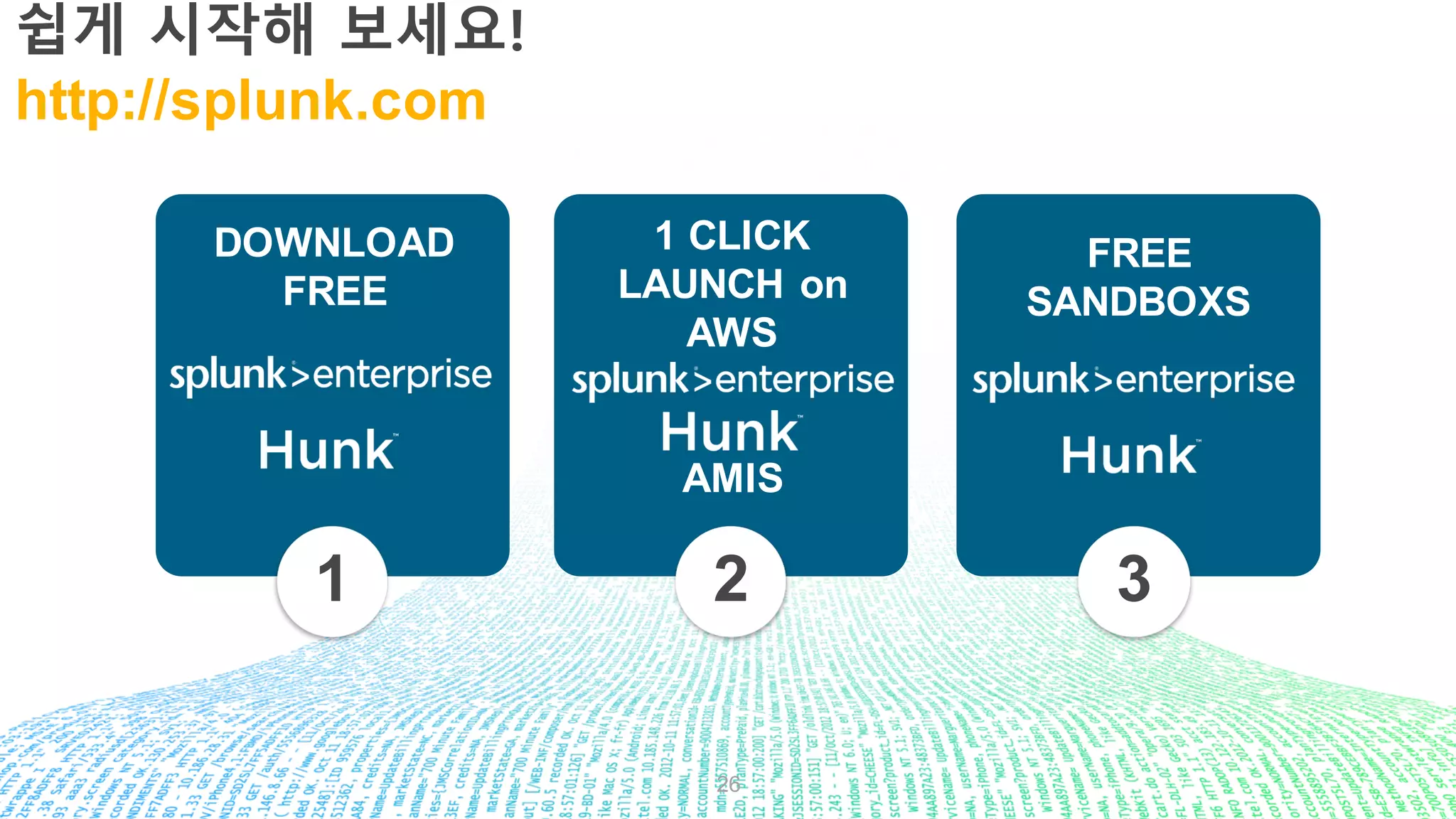 DOWNLOAD
FREE
1 CLICK
LAUNCH on
AWS
AMIS
FREE
SANDBOXS
26
쉽게 시작해 보세요!
http://splunk.com
1 32
 