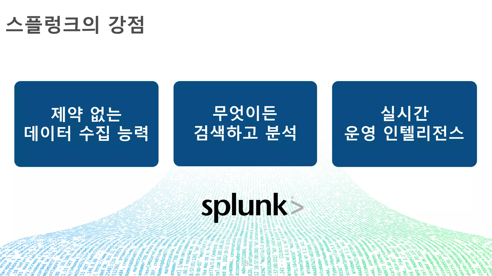 제약 없는
데이터 수집 능력
무엇이든
검색하고 분석
실시간
운영 인텔리전스
스플렁크의 강점
88
 