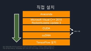 직접 설치
Anaconda
Microsoft Visual C++ 2015
Redistributable Update 3
CUDA
cuDNN
GPU 사용
일단 컴퓨터에 아무것도(python도) 깔려 있지 않은 상태라고 가정하고 설명드리겠습니다.
직접 설치를 위해서는 Tensorflow 설치 전에 먼저 위의 4개를 순서대로 설치해야 합니다.
TensorFlow 설치
 
