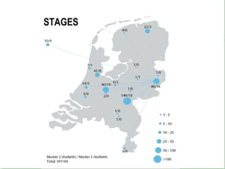STAGES
 Universitair Medisch Centrum Nijmegen – UMCN         Alysis Zorggroep: Rijnstate Ziekenhuis – Arnhem

 Medisch Spectrum Twente                              Jeroen Bosch Ziekenhuis – ‘s Hertogenbosch
 Universitair Medisch Centrum Utrecht – UMCU          Isala Klinieken – Zwolle
 Academisch Medisch Centrum Amsterdam- AMC            St Maartenskliniek Nijmegen
 VU Medisch Centrum Amsterdam – VU MC
                                                       RISO - Radiotherapeutisch Instituut Stedendriehoek
 Universitair Medisch Centrum Groningen – UMCG
                                                        en Omstreken, Deventer
 Leids Universitair Medisch Centrum - LUMC
                                                       Donders Centre for Cognitive Neuroimaging
 Academisch Ziekenhuis Maastricht – AZM
                                                       Universiteitsziekenhuis Gent
 Erasmus Medisch Centrum Rotterdam- Erasmus MC
                                                       Universiteits ziekenhuis Leuven
 Antoni van Leeuwenhoek Zkhs. Ned Kanker Instituut
                                                       Ziekenhuisgroep Twente - Almelo en Hengelo
 Medisch Centrum Leeuwarden
                                                       Revalidatiecentrum het Roessingh – Enschede
 Maxima Medisch Centrum Veldhoven
                                                       Streekziekenhuis Coevorden / Hardenberg
 Martini Ziekenhuis Groningen
                                                       Streekziekenhuis Koningin Beatrix – Winterswijk
 Antonius Ziekenhuis Nieuwegein
                                                       Gelreziekenhuizen te Apeldoorn en Zutphen
 Onze Lieve Vrouwe Gasthuis Amsterdam (OLVG)
                                                       Reinier de Graaf Groep Delft
 Meander Medisch Centrum – Amersfoort
                                                       Ziekenhuis Gelderse Vallei – Ede
 