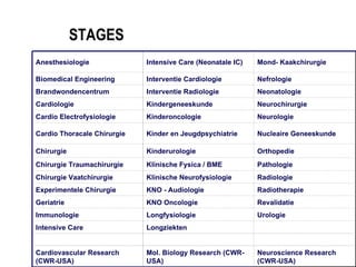 STAGES
Anesthesiologie              Intensive Care (Neonatale IC)   Mond- Kaakchirurgie

Biomedical Engineering       Interventie Cardiologie         Nefrologie
Brandwondencentrum           Interventie Radiologie          Neonatologie
Cardiologie                  Kindergeneeskunde               Neurochirurgie
Cardio Electrofysiologie     Kinderoncologie                 Neurologie

Cardio Thoracale Chirurgie   Kinder en Jeugdpsychiatrie      Nucleaire Geneeskunde

Chirurgie                    Kinderurologie                  Orthopedie
Chirurgie Traumachirurgie    Klinische Fysica / BME          Pathologie
Chirurgie Vaatchirurgie      Klinische Neurofysiologie       Radiologie
Experimentele Chirurgie      KNO - Audiologie                Radiotherapie
Geriatrie                    KNO Oncologie                   Revalidatie
Immunologie                  Longfysiologie                  Urologie
Intensive Care               Longziekten


Cardiovascular Research      Mol. Biology Research (CWR-     Neuroscience Research
(CWR-USA)                    USA)                            (CWR-USA)
 