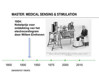 MASTER: MEDICAL SENSING & STIMULATION
 1924:
 Nobelprijs voor
 ontdekking van het
 electrocardiogram
 door Willem Einthoven
 