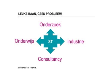 LEUKE BAAN, GEEN PROBLEEM!


             Onderzoek


Onderwijs         ST          Industrie


            Consultancy
 