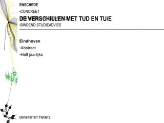 ENSCHEDE
-CONCREET
DE VERSCHILLEN MET
-TENTAMENS, PRESENTATIES   TUD EN TU/E
-BINDEND STUDIEADVIES


Eindhoven
-Abstract
-Half jaarlijks
 