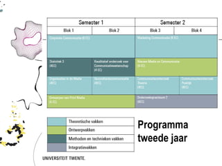 Programma
tweede jaar
 