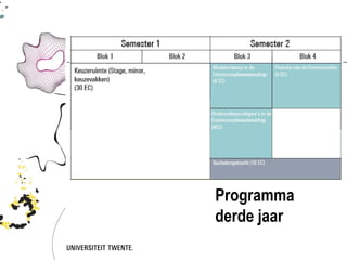 Programma
derde jaar
 