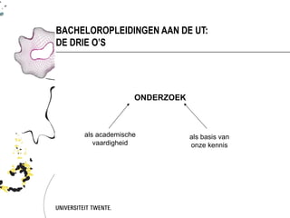 BACHELOROPLEIDINGEN AAN DE UT:
DE DRIE O’S




                   ONDERZOEK



     als academische           als basis van
        vaardigheid            onze kennis
 