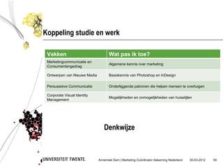 Koppeling studie en werk

 Vakken                              Wat pas ik toe?
 Marketingcommunicatie en
                                     Algemene kennis over marketing
 Consumentengedrag

 Ontwerpen van Nieuwe Media          Basiskennis van Photoshop en InDesign


 Persuasieve Communicatie            Onderliggende patronen die helpen mensen te overtuigen

 Corporate Visual Identity
                                     Mogelijkheden en onmogelijkheden van huisstijlen
 Management




                                 Denkwijze



                              Annemiek Dam | Marketing Coördinator itslearning Nederland   30-03-2012   59
 