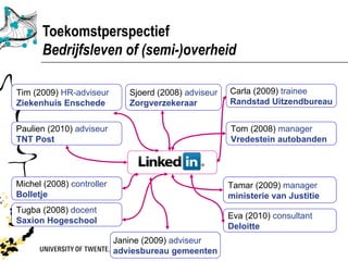Toekomstperspectief
      Bedrijfsleven of (semi-)overheid

Tim (2009) HR-adviseur        Sjoerd (2008) adviseur   Carla (2009) trainee
Ziekenhuis Enschede           Zorgverzekeraar          Randstad Uitzendbureau


Paulien (2010) adviseur                                Tom (2008) manager
TNT Post                                               Vredestein autobanden




Michel (2008) controller                               Tamar (2009) manager
Bolletje                                               ministerie van Justitie
Tugba (2008) docent
                                                       Eva (2010) consultant
Saxion Hogeschool
                                                       Deloitte
                           Janine (2009) adviseur
                           adviesbureau gemeenten
 
