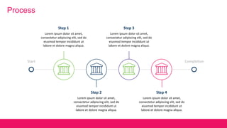 ChainApps Confidential. ©2018 All Rights Reserved. 10
Process
Start Completion
Step 2
Lorem ipsum dolor sit amet,
consectetur adipiscing elit, sed do
eiusmod tempor incididunt ut
labore et dolore magna aliqua.
Step 4
Lorem ipsum dolor sit amet,
consectetur adipiscing elit, sed do
eiusmod tempor incididunt ut
labore et dolore magna aliqua.
Step 1
Lorem ipsum dolor sit amet,
consectetur adipiscing elit, sed do
eiusmod tempor incididunt ut
labore et dolore magna aliqua.
Step 3
Lorem ipsum dolor sit amet,
consectetur adipiscing elit, sed do
eiusmod tempor incididunt ut
labore et dolore magna aliqua.
 