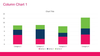 ChainApps Confidential. ©2018 All Rights Reserved. 13
Column Chart 1
0
2
4
6
8
10
12
14
Category 1 Category 2 Category 3 Category 4
Chart Title
Series 1 Series 2 Series 3
 