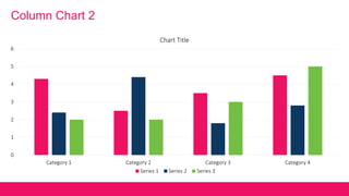 ChainApps Confidential. ©2018 All Rights Reserved. 14
Column Chart 2
0
1
2
3
4
5
6
Category 1 Category 2 Category 3 Category 4
Chart Title
Series 1 Series 2 Series 3
 