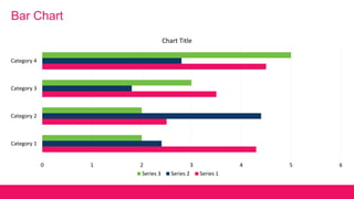 ChainApps Confidential. ©2018 All Rights Reserved. 16
Bar Chart
0 1 2 3 4 5 6
Category 1
Category 2
Category 3
Category 4
Chart Title
Series 3 Series 2 Series 1
 
