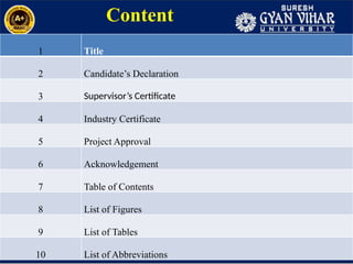 1 Title
2 Candidate’s Declaration
3 Supervisor’s Certificate
4 Industry Certificate
5 Project Approval
6 Acknowledgement
7 Table of Contents
8 List of Figures
9 List of Tables
10 List of Abbreviations
Content
 