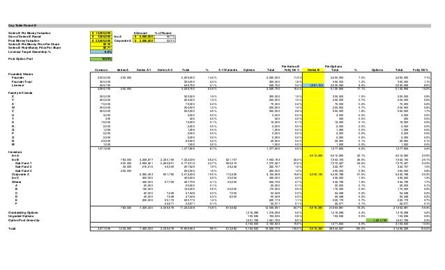 buy fundamentos