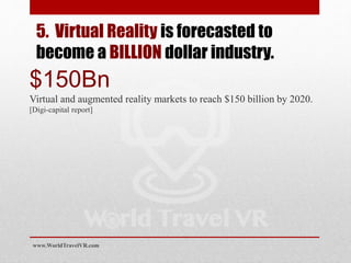5. Virtual Reality is forecasted to
become a BILLION dollar industry.
$150Bn
Virtual and augmented reality markets to reach $150 billion by 2020.
[Digi-capital report]
www.WorldTravelVR.com
 