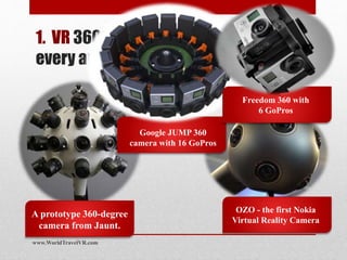 1. VR 360° Spherical Video captures
every angle at once
A prototype 360-degree
camera from Jaunt.
OZO - the first Nokia
Virtual Reality Camera
Google JUMP 360
camera with 16 GoPros
Freedom 360 with
6 GoPros
www.WorldTravelVR.com
 