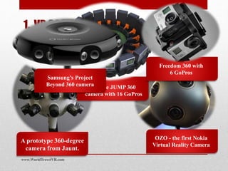 1. VR 360° Spherical Video captures
every angle at once
A prototype 360-degree
camera from Jaunt.
OZO - the first Nokia
Virtual Reality Camera
Google JUMP 360
camera with 16 GoPros
Freedom 360 with
6 GoPros
Samsung’s Project
Beyond 360 camera
www.WorldTravelVR.com
 
