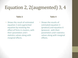 Equation 2, 2(augmented) 3, 4
             Table 3                              Table 4

• Shows the result of estimated       • Shows the results of
  equation 2 and augmented              estimated equation 3
  equation by involving the             (product) and equation 4
  effect of firms in clusters, with     (process) , with their
  their parameters and t                parameters and t statistics
  statistics values along with          values along with marginal
  marginal effects.                     effects.
 