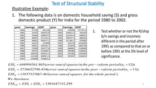 Test of Structural Stability
Illustrative Example:
1. The following data is on domestic household saving (S) and gross
domestic product (Y) for India for the period 1980 to 2002.
13
year Savings GDP year Savings GDP
1980 27136 401128 1992 162906 737791.6
1981 31355 425072.8 1993 193621.3 781345
1982 34368 438079.5 1994 251463.4 838031
1983 38587 471742.2 1995 298747.3 899563
1984 46063 492077.3 1996 317260.7 970082
1985 54167 513990 1997 352178 1016595
1986 58951 536256.7 1998 374659 1082748
1987 72908 556777.8 1999 468681 1148368
1988 87913 615098.4 2000 495986 1198592
1989 106979 656331.2 2001 535185 1267833
1990 131340 692871.5 2002 597697 1318321
1991 143908 701863.2
1 1
2 2
644994361.865( in ( 12))
2736652790.434( in ( 11))
13937337067.461( ).
:
R
ESS error sum of squares the pre reform period n
ESS error sum of squares the post reform period n
ESS error sum of squares for the whole period
We then have
  
  

1 2 3381647152.299
UR
ESS ESS ESS
  
 