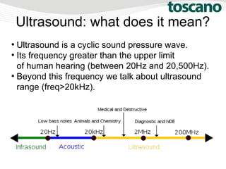 Ultrasound: what does it mean?
●
Ultrasound is a cyclic sound pressure wave.
●
Its frequency greater than the upper limit
of human hearing (between 20Hz and 20,500Hz).
●
Beyond this frequency we talk about ultrasound
range (freq>20kHz).
 