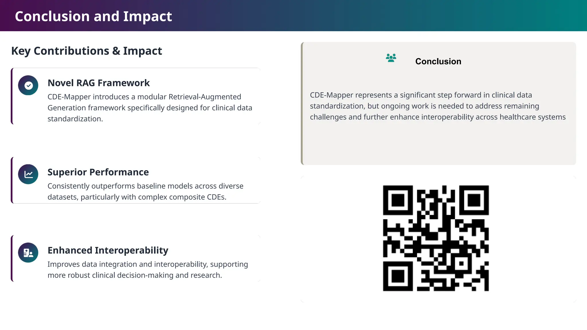 Conclusion and Impact
Key Contributions & Impact
Novel RAG Framework
CDE-Mapper introduces a modular Retrieval-Augmented
Generation framework specifically designed for clinical data
standardization.
Superior Performance
Consistently outperforms baseline models across diverse
datasets, particularly with complex composite CDEs.
Enhanced Interoperability
Improves data integration and interoperability, supporting
more robust clinical decision-making and research.
Conclusion
CDE-Mapper represents a significant step forward in clinical data
standardization, but ongoing work is needed to address remaining
challenges and further enhance interoperability across healthcare systems
 