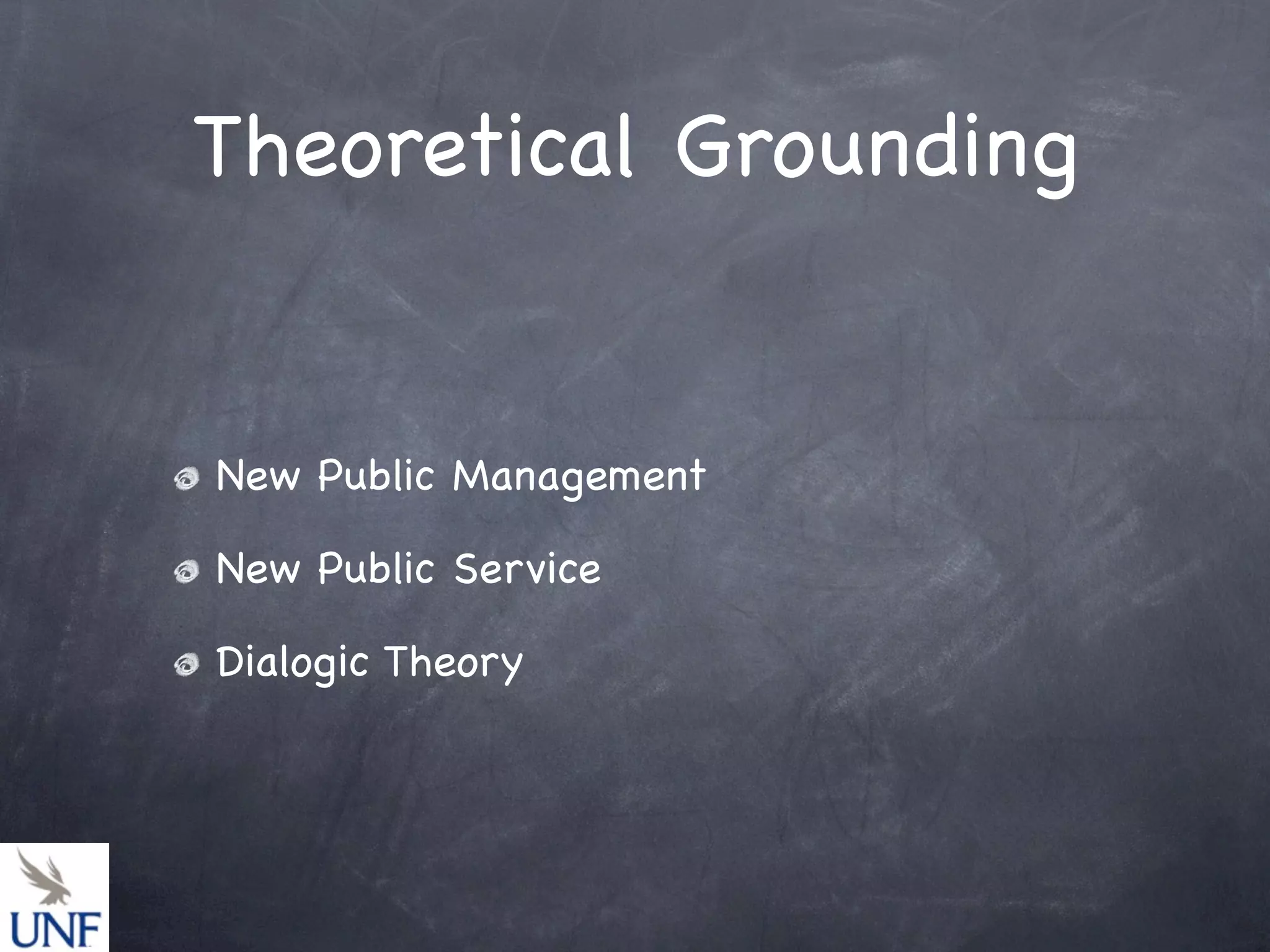 Theoretical Grounding
New Public Management
New Public Service
Dialogic Theory