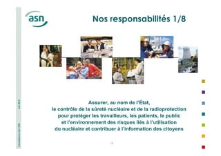 Connaissance de l’ASN Juin 2014 
Nos responsabilités 1/8 
Assurer, au nom de l’État, 
le contrôle de la sûreté nucléaire et de la radioprotection 
pour protéger les travailleurs, les patients, le public 
et l’environnement des risques liés à l’utilisation 
du nucléaire et contribuer à l’information des citoyens 
12 
 