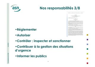 Connaissance de l’ASN Juin 2014 
Nos responsabilités 3/8 
•Réglementer 
•Autoriser 
•Contrôler : inspecter et sanctionner 
•Contribuer à la gestion des situations 
d’urgence 
•Informer les publics 
14 
 
