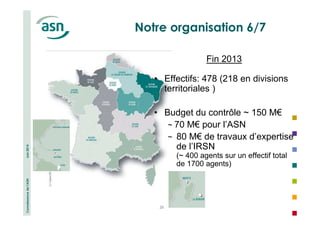 Connaissance de l’ASN Juin 2014 
Notre organisation 6/7 
26 
Fin 2013 
• Effectifs: 478 (218 en divisions 
territoriales ) 
• Budget du contrôle ~ 150 M€ 
~ 70 M€ pour l’ASN 
~ 80 M€ de travaux d’expertise 
de l’IRSN 
(~ 400 agents sur un effectif total 
de 1700 agents) 
 