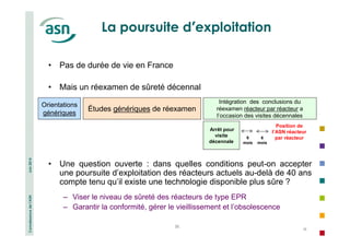 Connaissance de l’ASN Juin 2014 
Orientations 
génériques Études génériques de réexamen 
36 
Intégration des conclusions du 
réexamen réacteur par réacteur a 
l’occasion des visites décennales 
Position de 
l’ASN réacteur 
par réacteur 
36 
La poursuite d’exploitation 
• Pas de durée de vie en France 
• Mais un réexamen de sûreté décennal 
Arrêt pour 
visite 
décennale 
6 
mois 
6 
mois 
• Une question ouverte : dans quelles conditions peut-on accepter 
une poursuite d’exploitation des réacteurs actuels au-delà de 40 ans 
compte tenu qu’il existe une technologie disponible plus sûre ? 
– Viser le niveau de sûreté des réacteurs de type EPR 
– Garantir la conformité, gérer le vieillissement et l’obsolescence 
 