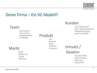 DuMont Venture Startupcamp Köln