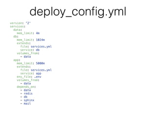 deploy_conﬁg.yml
version: '2'
services:
data:
mem_limit: 4m
db:
mem_limit: 1024m
extends:
file: services.yml
service: db
volumes_from:
- data
app:
mem_limit: 5000m
extends:
file: services.yml
service: app
env_file: .env
volumes_from:
- data
depends_on:
- data
- redis
- db
- sphinx
- mail
 